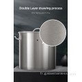 Pot de soupe en acier inoxydable de personnalisation